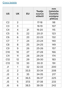 Crocs kummikud nr J1 (4 foto / 4)