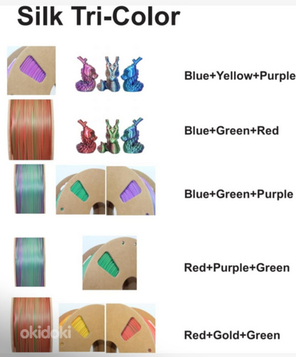3D plastik PLA