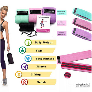 Fitness резинки 3 шт (3 фото из 3)