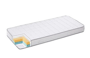 Dormeo iMemory Silver Madratsid, 2tk (1 foto / 1)
