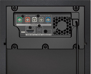 Sony HT-RT4 Home Cinema 5.1 (4 foto / 5)