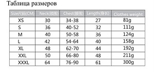 Одежда для собак (3 фото из 3)