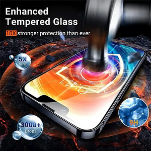 Новое защитное стекло для iPhone 15