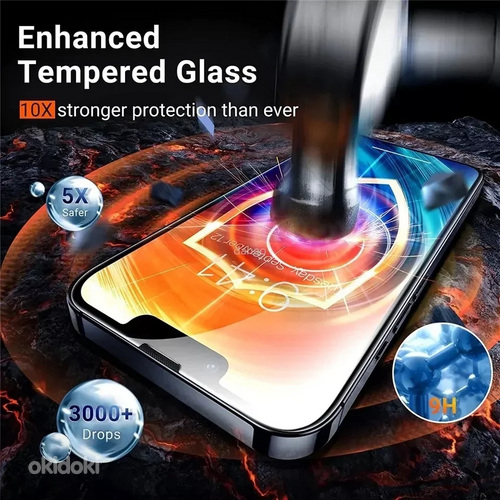 Новое защитное стекло для iPhone 15 (фото #1)