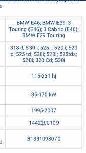 BMW esisilla Vedrud (2 foto / 2)