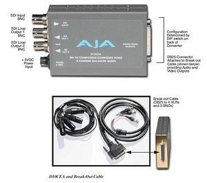 Конвертер цифрового сигнала в аналоговый AJA D10CEA