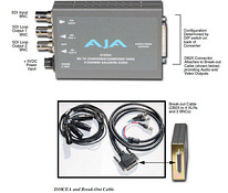 AJA D10CEA konverter SD-SDI videost Analoog videosse
