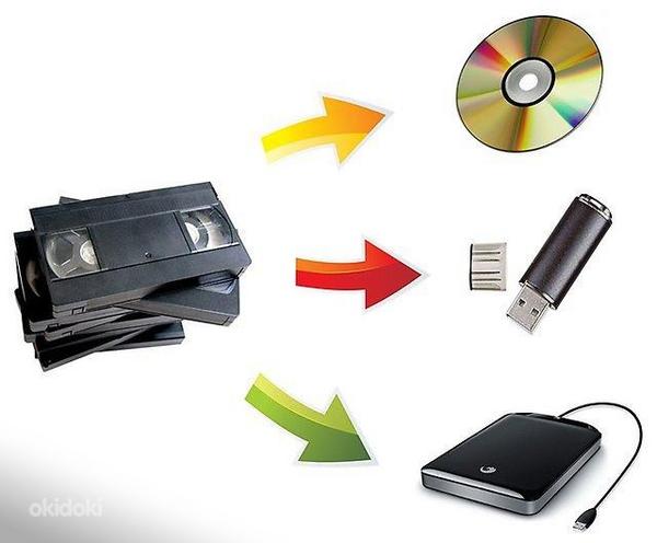 Video kodeerimine VHS,S-VHS,DV,Betcam SP/IMX/DIGITAL (foto #3)