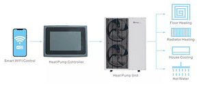 Õhk-vesi soojuspump SPRSUN (Panasonic) 15kW & 20kW (4 foto / 7)
