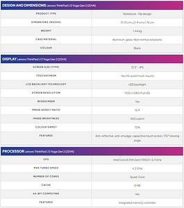 Lenovo ThinkPad L13 Yoga Gen 2 (20VK) touch (3 foto / 5)