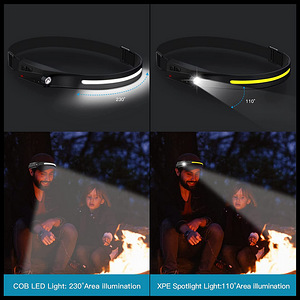 PEALAMP COB LED&XPE LED 350 LUMEN, USB-LAETAV, IPX 4 (2 foto / 3)