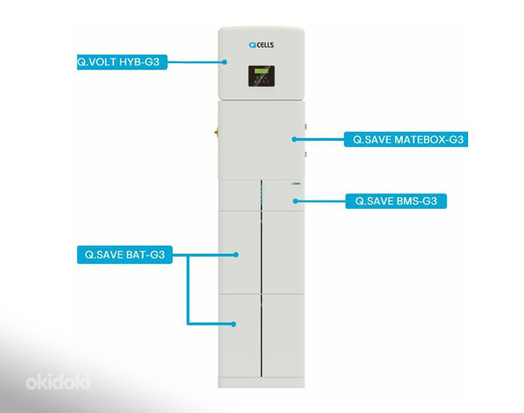 Гибридный инвертор + аккумуляторы / система накопления энергии Q.HOME+ (фото #2)