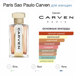 Carven Paris Bangalore, духи Сан-Паулу (2 фото из 7)