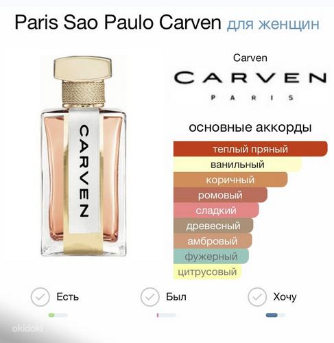 Carven Paris Bangalore, Sao Paulo parfüümid (foto #2)