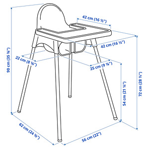 Ikea tool Antilop + Langur istmekate (3 foto / 4)