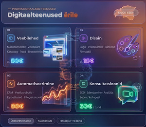 Veebileht, logo, CRM, chatbot ettevõttele (1 foto / 10)