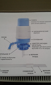 Mehaaniline pump pudelite 12 ja 19L jaoks (3 foto / 3)