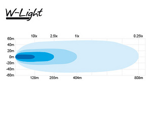 Kaugtuli W-light Thunderbolt 100W 11-32V 9423lm Ref.50 6000K (6 foto / 7)
