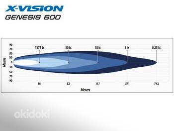 Дал. фара LED X-VISION Genesis 600 9-30V, 120W, Ref.30, 8000 (фото #3)