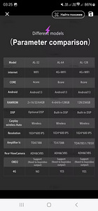 Uus Android 13 8-128 GB for BMW X5 E53 (5 foto / 5)
