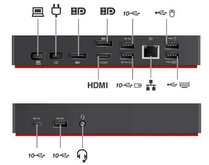 Lenovo ThinkPad USB-C Dock Gen 2 (1 foto / 1)