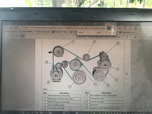 Ford Transit / Ford / Mazda remont ja diagnostika (2 foto / 3)