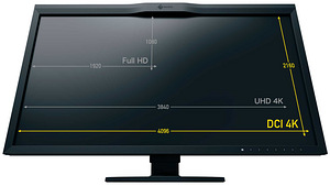 Eizo ColorEdge CG319X (2 фото из 2)