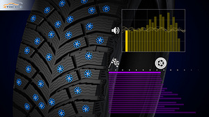 225/50/17 Michelin X-Ice North4 (3 foto / 3)