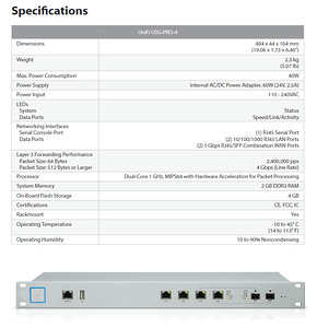 Ubiquiti Networks UniFi Security Gateway Pro ( USG-PRO-4) (4 foto / 4)
