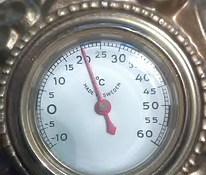 Настенный термометр