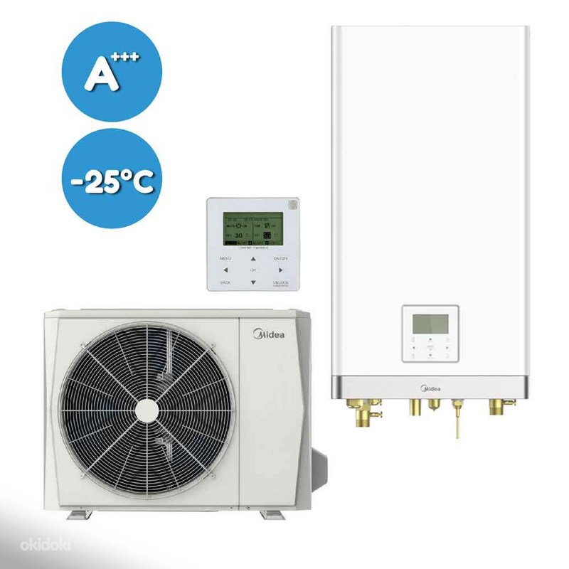 Воздушный водяной тепловой насос - Tallinn - Ремонт и строительство ...