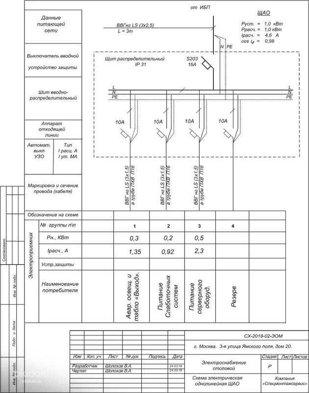 Гост проект электроснабжения