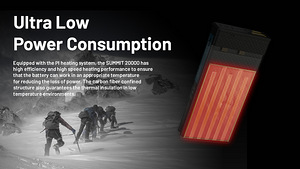 UUS! Nitecore SUMMIT 20000 Powerbank (3 foto / 10)