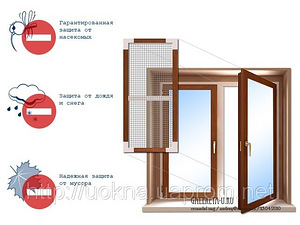 Москітні сітки (2 фото з 3)