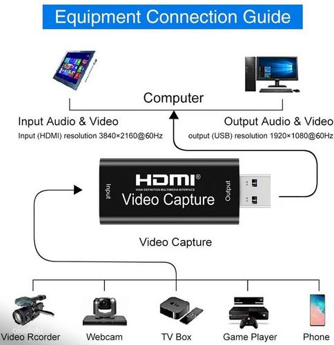HDMI Video Capture USB 3 Card / Dongle Gaming Streaming (фото #2)