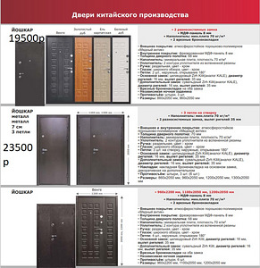 Metallist uksed (6 foto / 10)