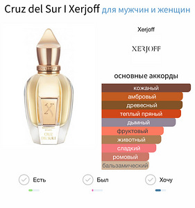 Xerjoff cruz del sur I 50ml (6 foto / 7)