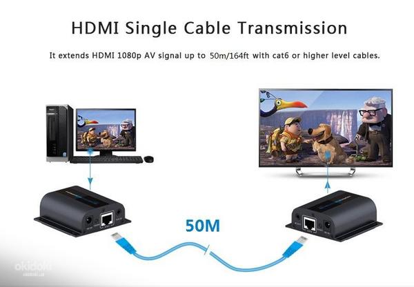 Удлинитель HDMI до 60 м по витой паре CAT 6/7 (фото #3)