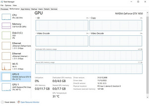 Lenovo Ideapad Gaming 3 15arh05 (7 foto / 9)