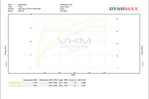 Vahetada VW Jetta 2.0TFSI ~180kw (12 foto / 12)