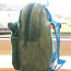 Новый детский мягкий рюкзак (фото #3)