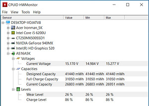 Acer Aspire E15 Nvidia 940MX 2GB (4 foto / 10)
