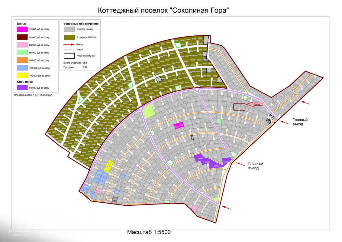 Карта продаваемых участков