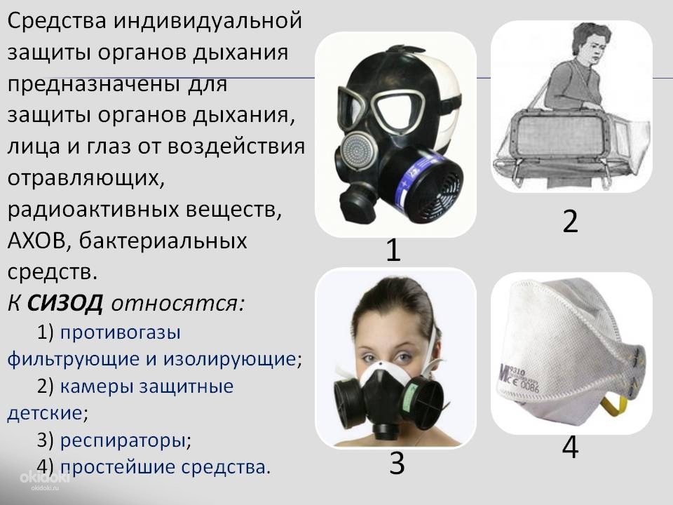  индивидуальной защиты органов дыхания - Санкт-Петербург .
