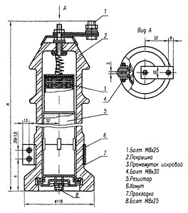 Разрядник РВО, РВН и РВС купить по низкой цене