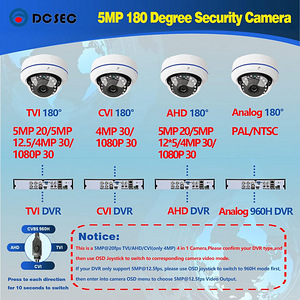 360° Wi-Fi Surveillance Camera Doseo HD Camera (3 foto / 6)
