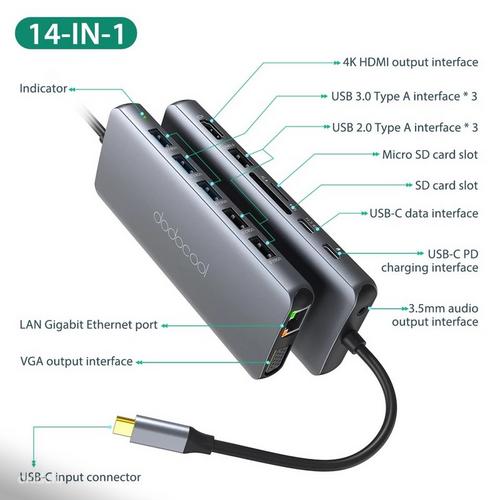 14in1 USB-C dokk (foto #2)