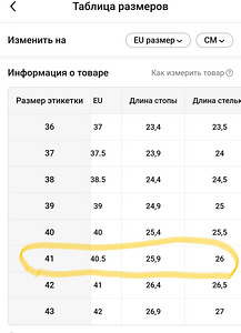 Женские кросовки (3 фото из 3)