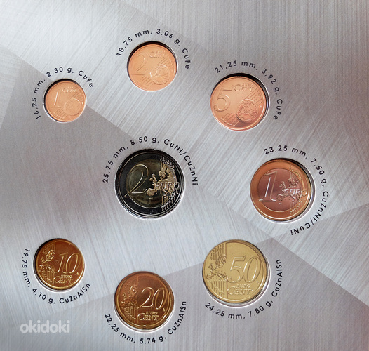 Коллекция монет: Эстония, Латвия, Литва (фото #10)