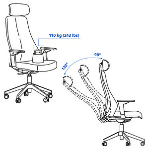 IKEA MATCHPEL kontoritool – 2 tk, valge, ergonoomi (4 foto / 5)